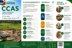 Permanence du CCAS